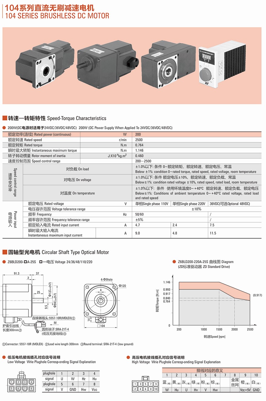 BLD200-1.jpg